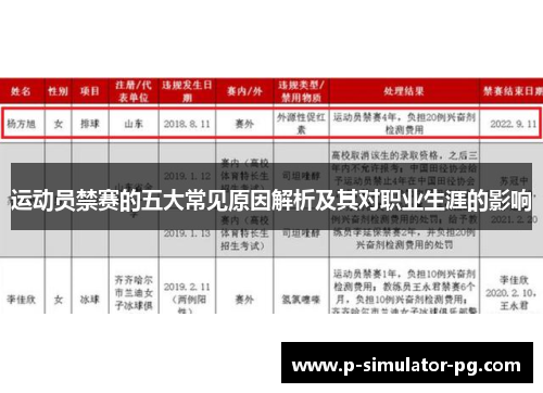 运动员禁赛的五大常见原因解析及其对职业生涯的影响