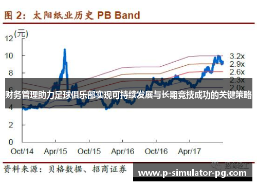 财务管理助力足球俱乐部实现可持续发展与长期竞技成功的关键策略