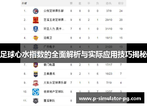 足球心水指数的全面解析与实际应用技巧揭秘