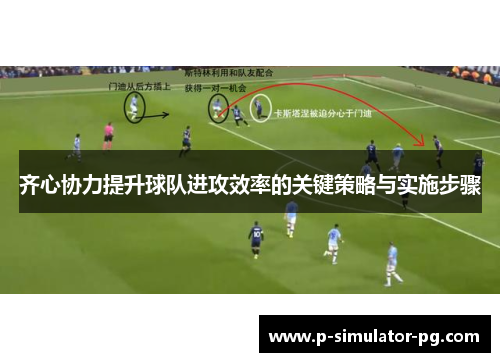 齐心协力提升球队进攻效率的关键策略与实施步骤